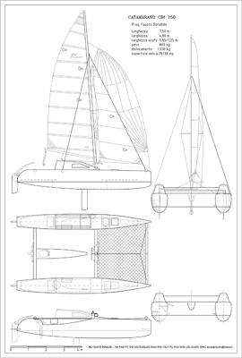 C750-Model-(1)
