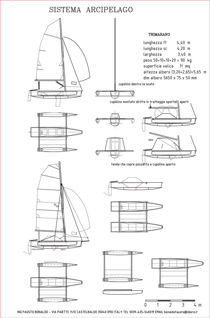 T04a-Model-(1)