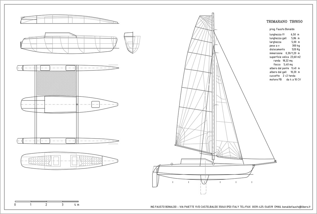 T650-Model-(1)