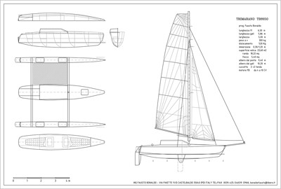 T650-Model-(1)